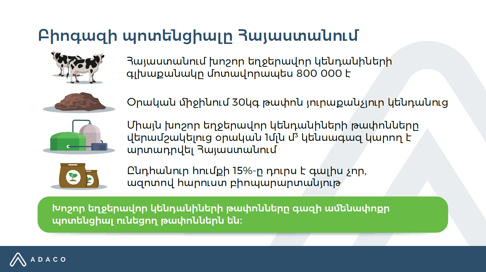 Բիոգազի պոտենցիալը Հայաստանում